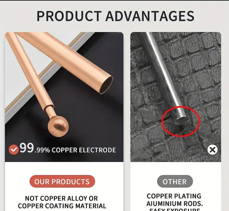 copper dowsing rods 4.webp